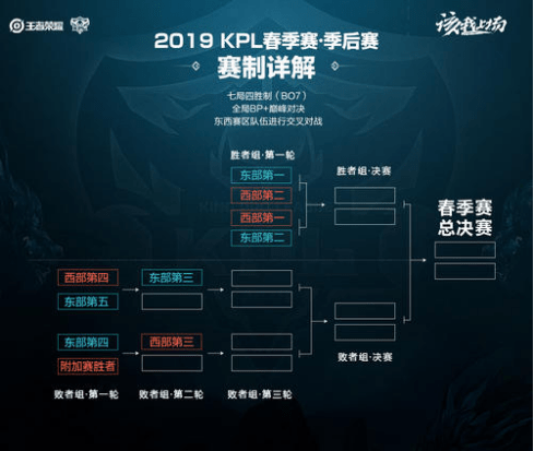 德国羽毛球 德国羽毛球