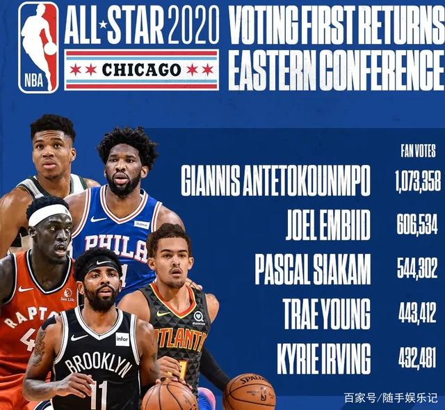 场向前场的 场向前场的