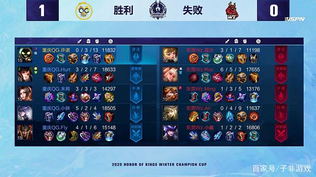 在主场抵挡 在主场抵挡